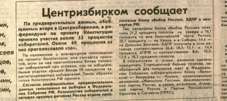 День Конституции