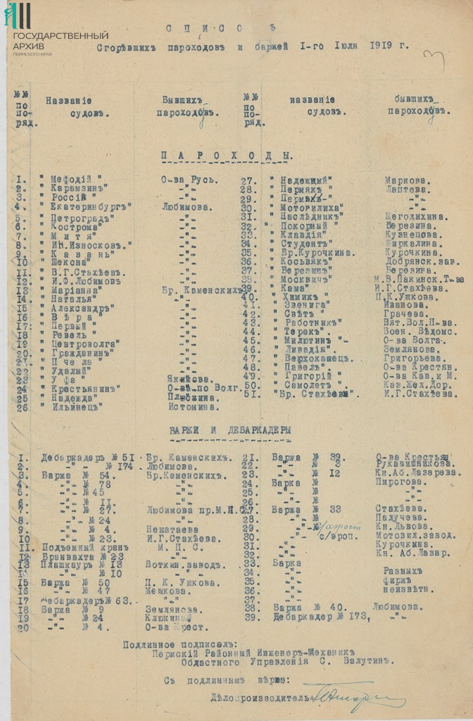 Ф.р-196.Оп.1.Д.510.Л.3.jpg