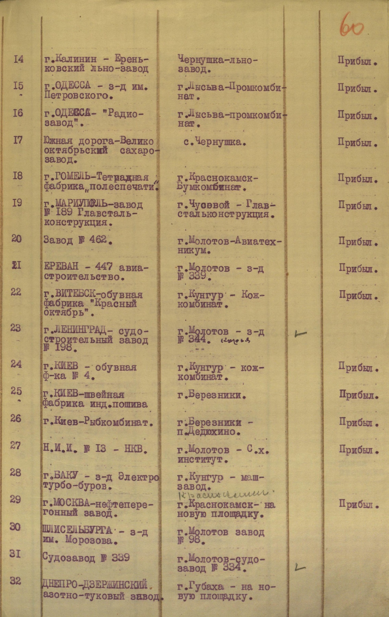 Ф.р-564.Оп.4.Д.77.Л.60.JPG