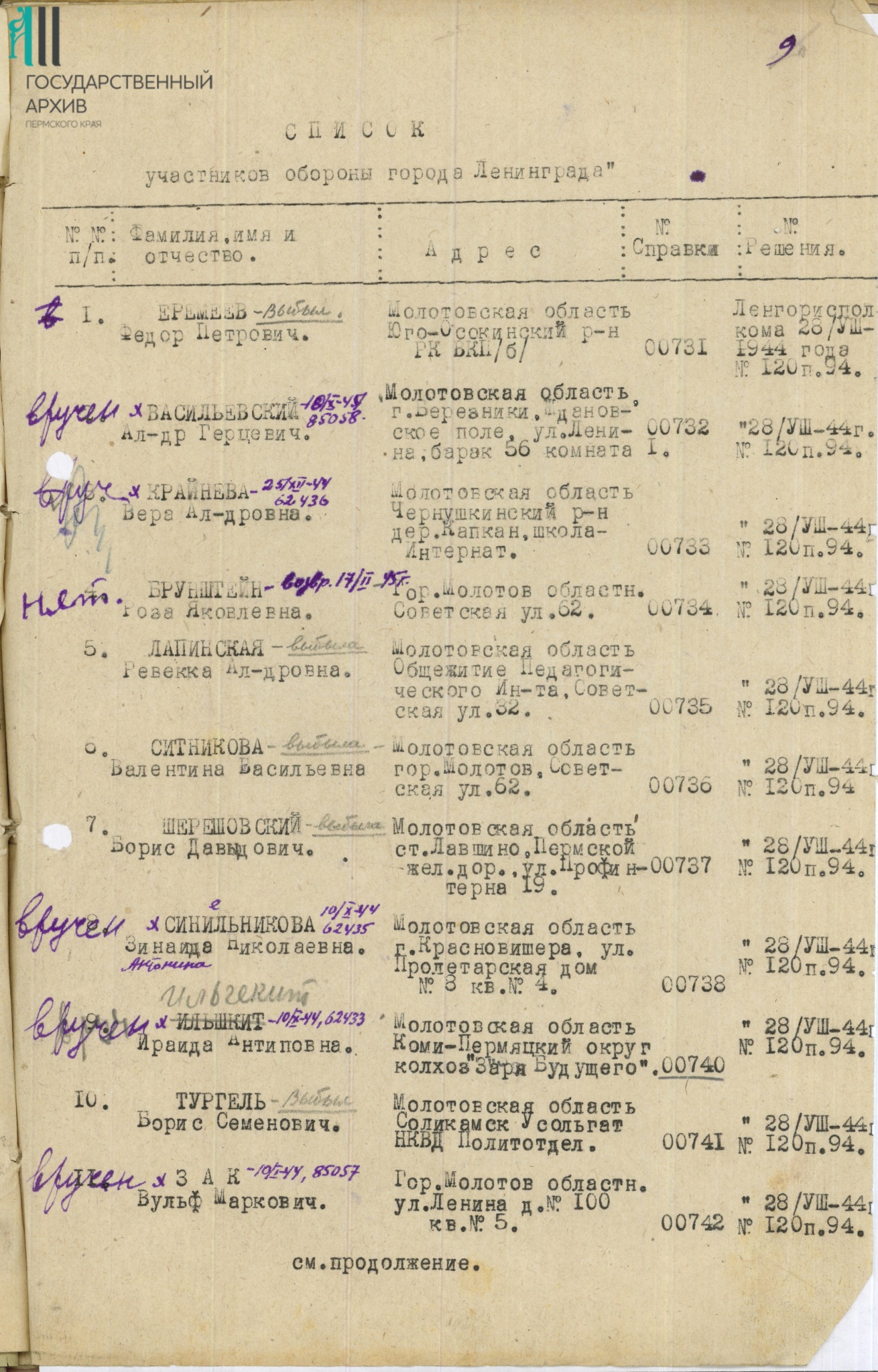 1 Ф.р-564.Оп.3.Д.1283.Л.9.jpg