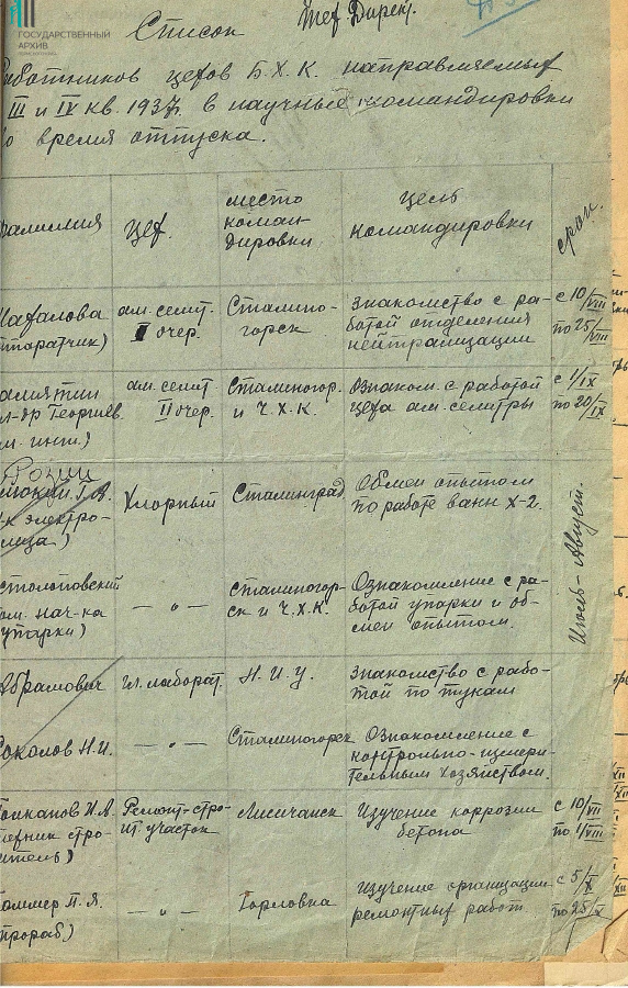 1. 65166e04d92b8_F.r-1656. Op.2. D.70. L. 247..jpg