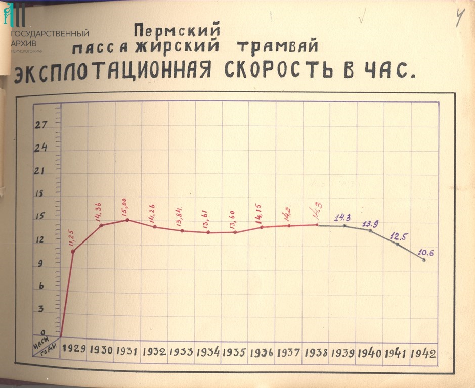 Ф.р-1026.Оп.1.Д.1.Л.4.jpg