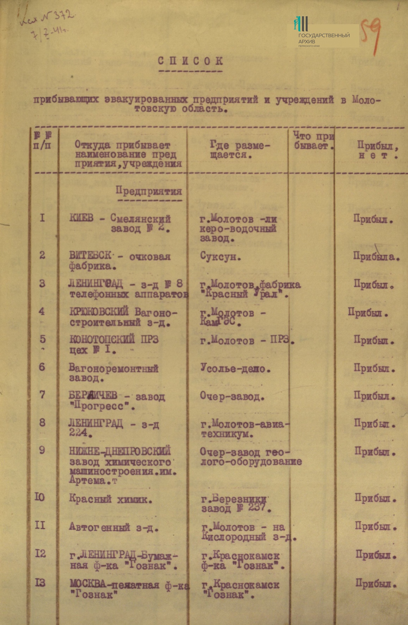Ф.р-564.Оп.4.Д.77.Л.59.JPG