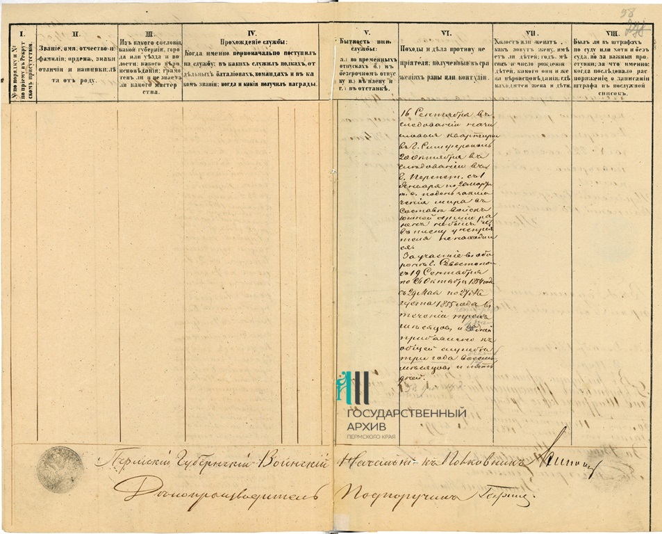 3. Ф.183.Оп.1.Д.47а.Л.97об-98.jpg