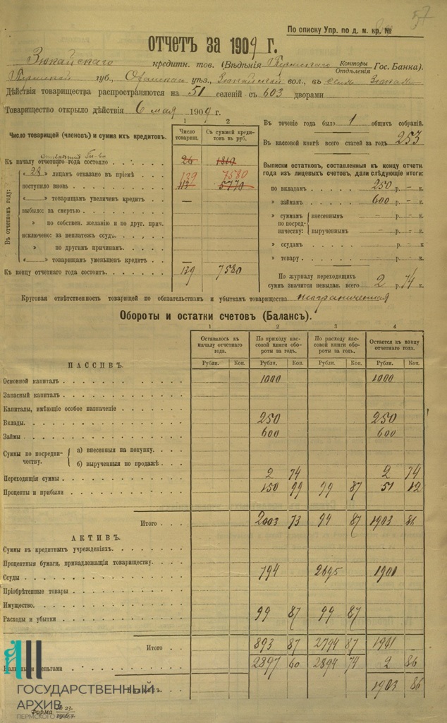 Ф.113.Оп.1.Д.43.Л.57.JPG