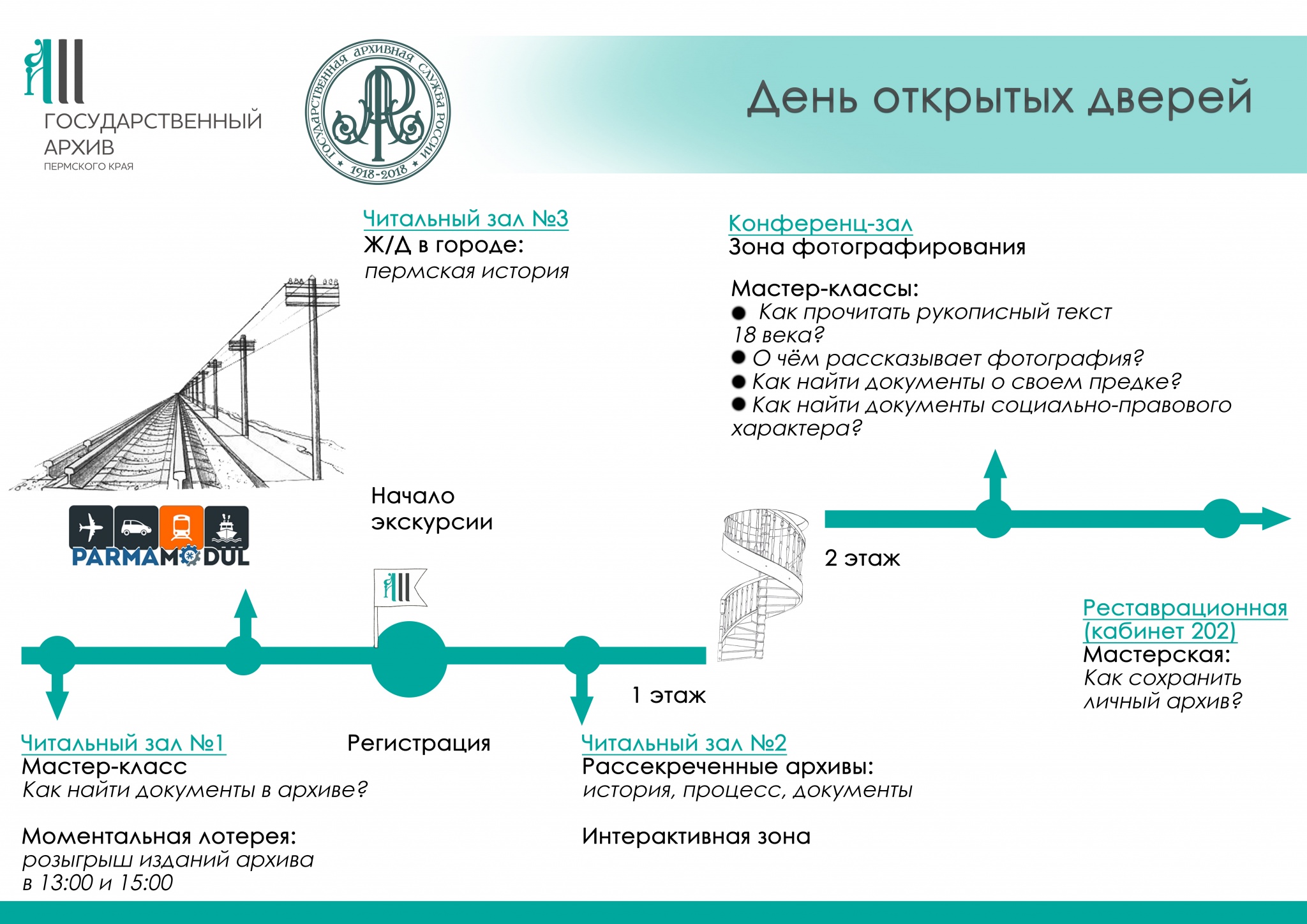 Схема к дню открытых дверей.jpg