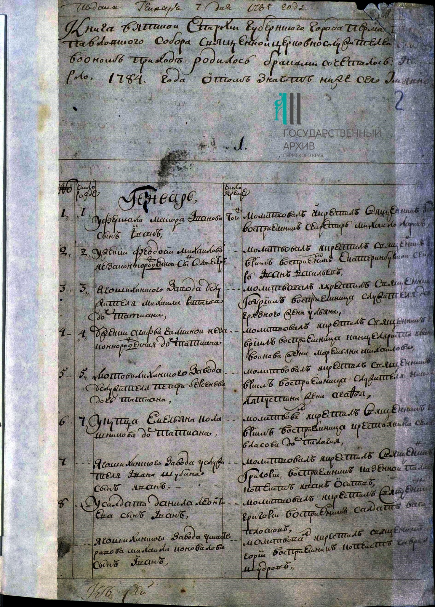 Ф.37. Оп.1. Д.1.Л.2.jpg