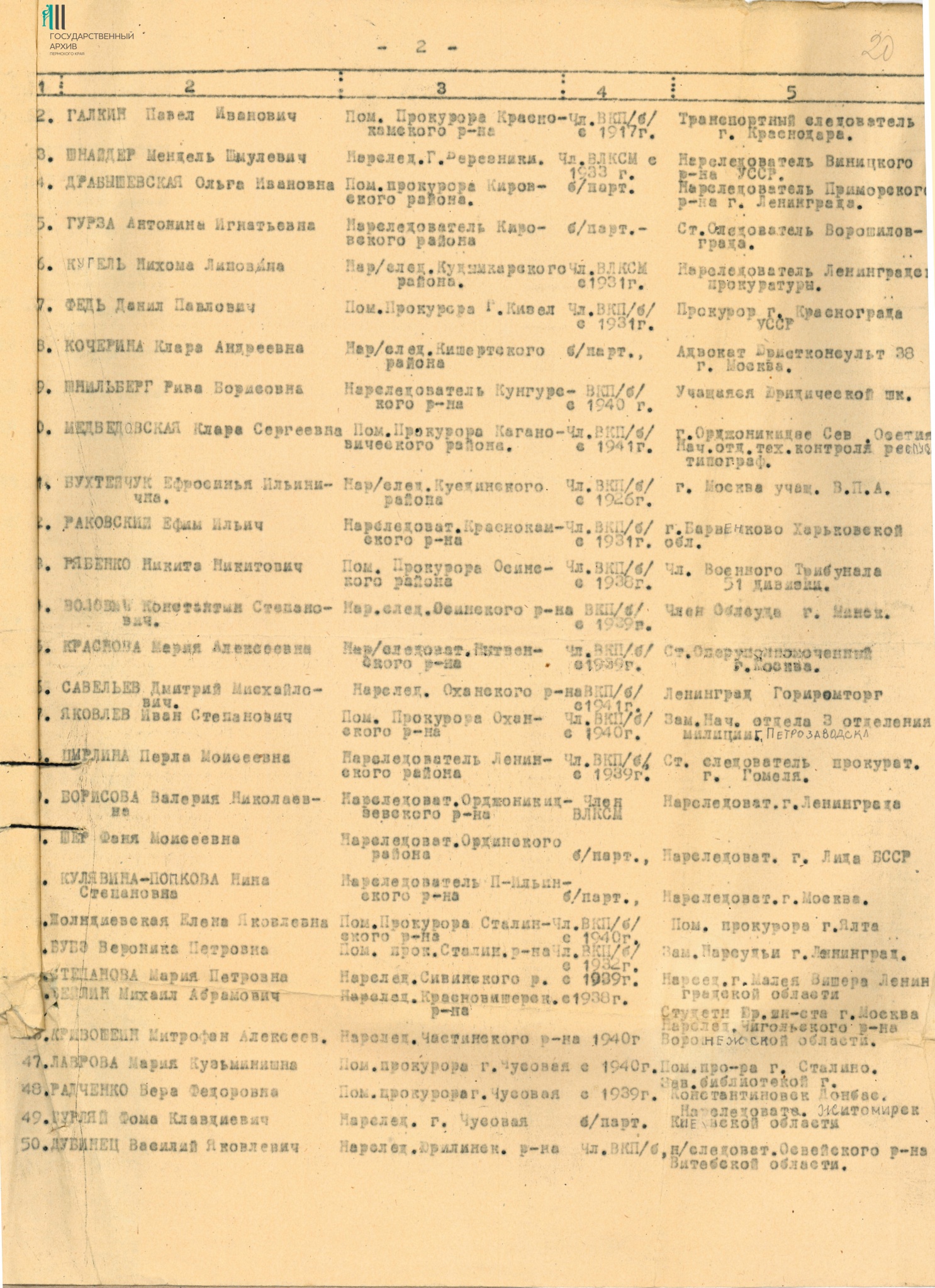 8. Ф.р-1366.Оп.1.Д.830.Л.20.jpg