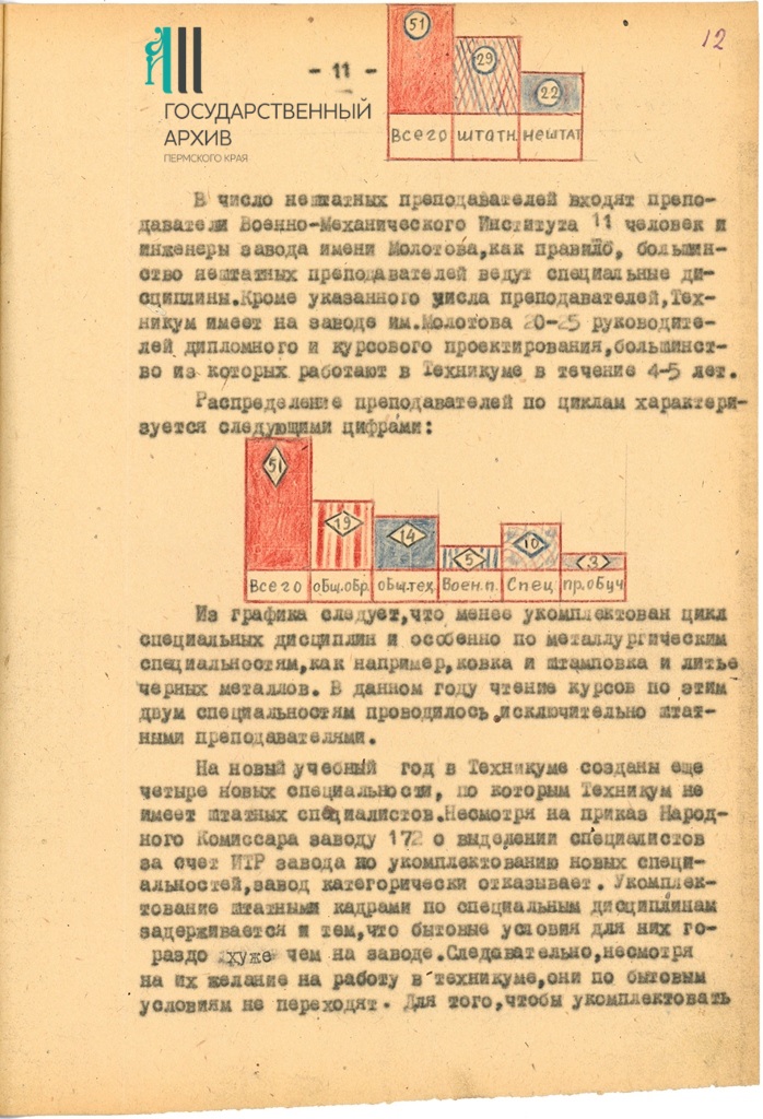 4 Ф.р-998. Оп.1. Д.24. Л.12..jpg