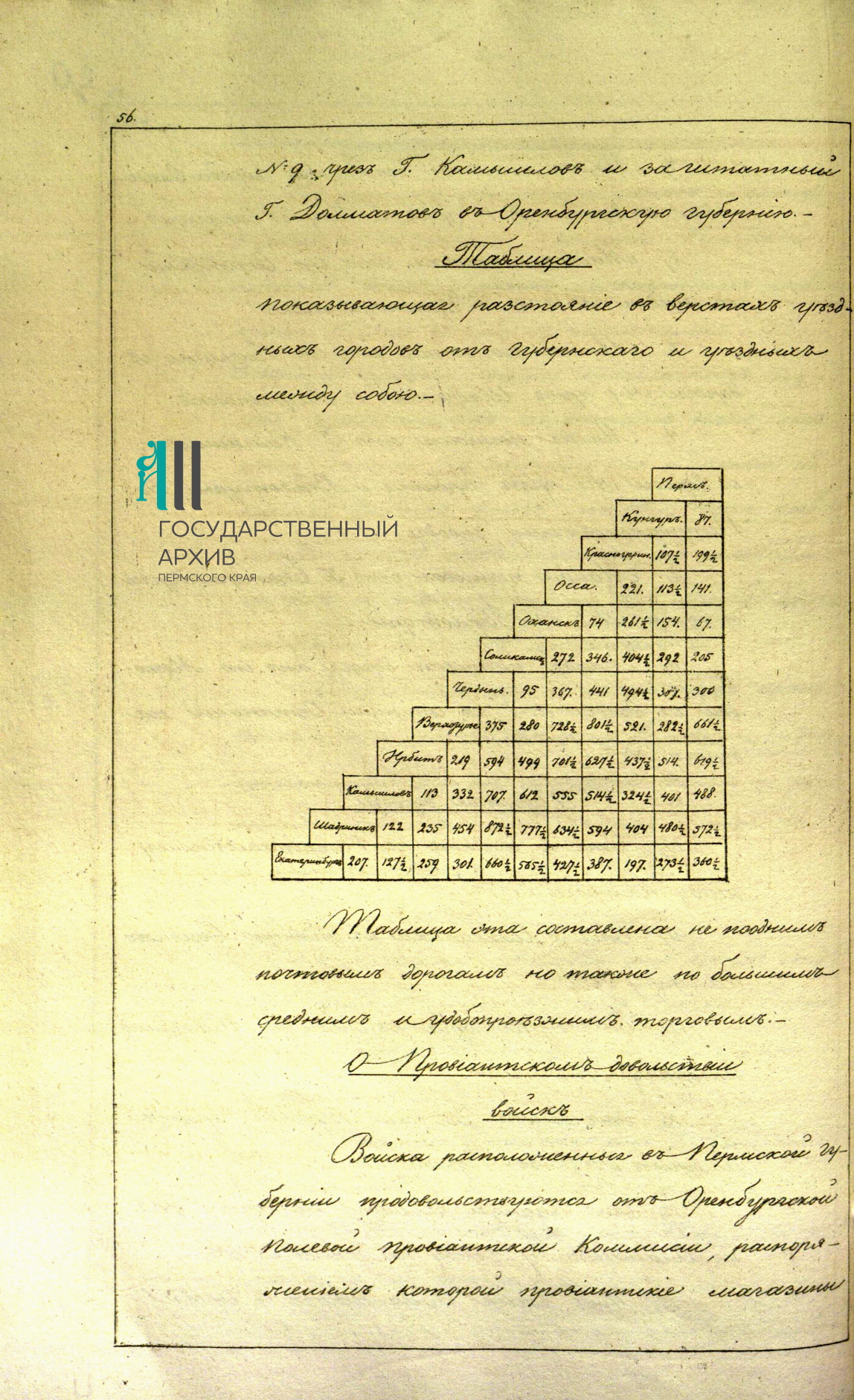 3. Ф.297.Оп.3.Д.310.Л.30об.jpg