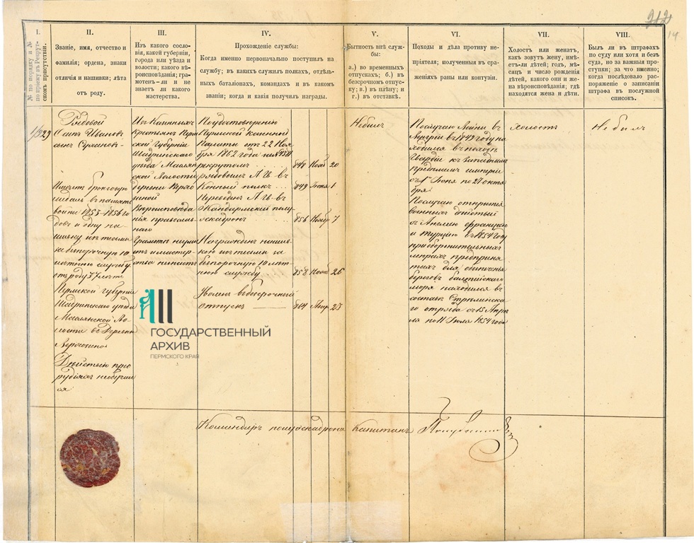 5. Ф.183.Оп.1.Д.47а.Л.13об-14.jpg