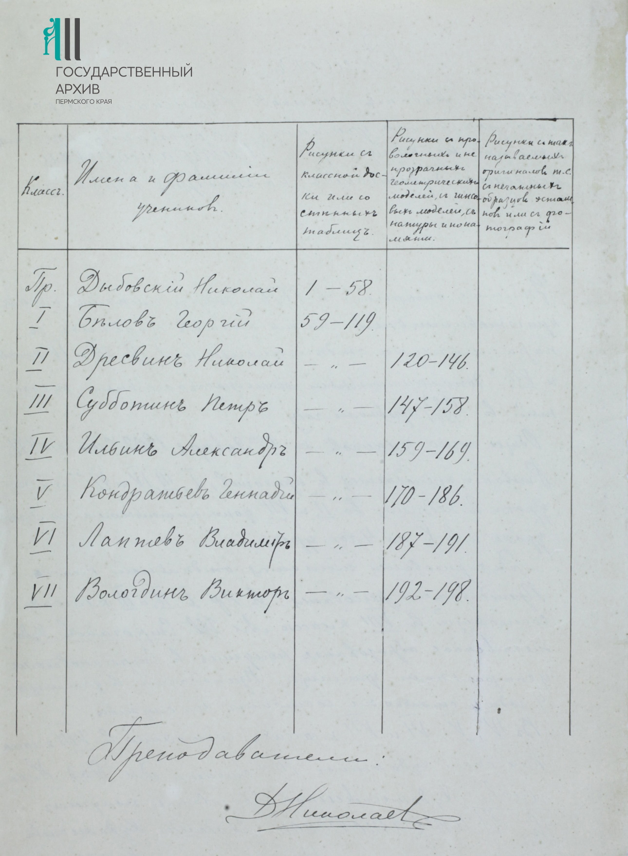 2 Ф.185.Оп.1.Д.362.Л.3об.jpg