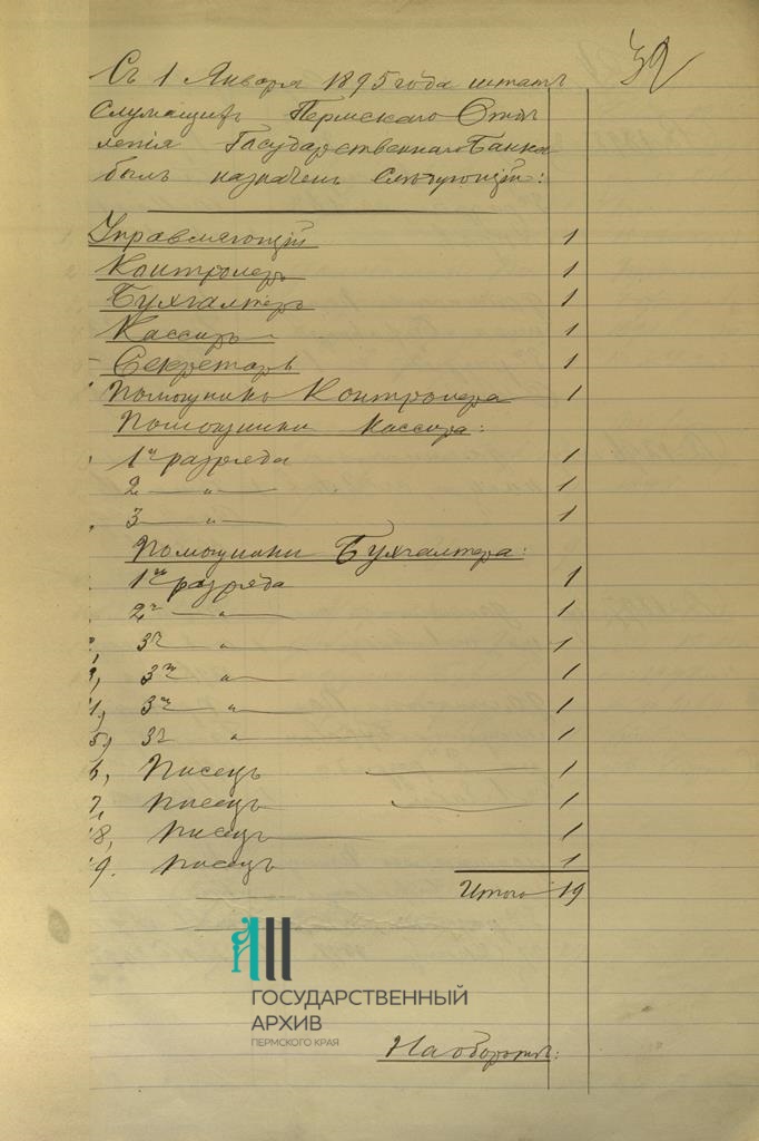 Ф.113.Оп.1.Д.12.Л.32.JPG