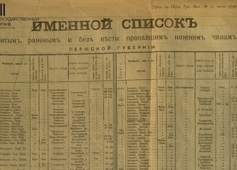 День памяти российских воинов, погибших в Первой мировой войне 1914-1918 годов